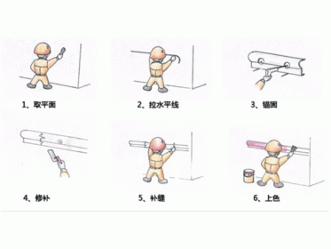 GRC构件生产厂家介绍GRC构件的安装流程与要求