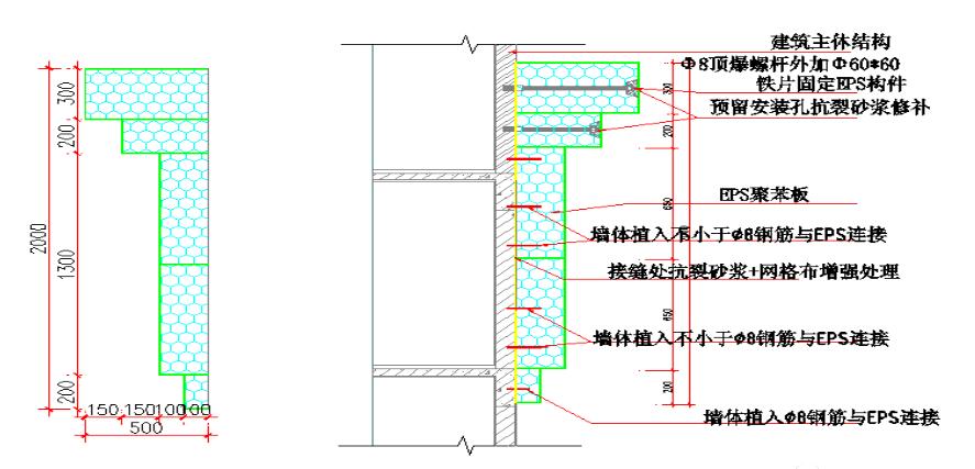 EPS线条